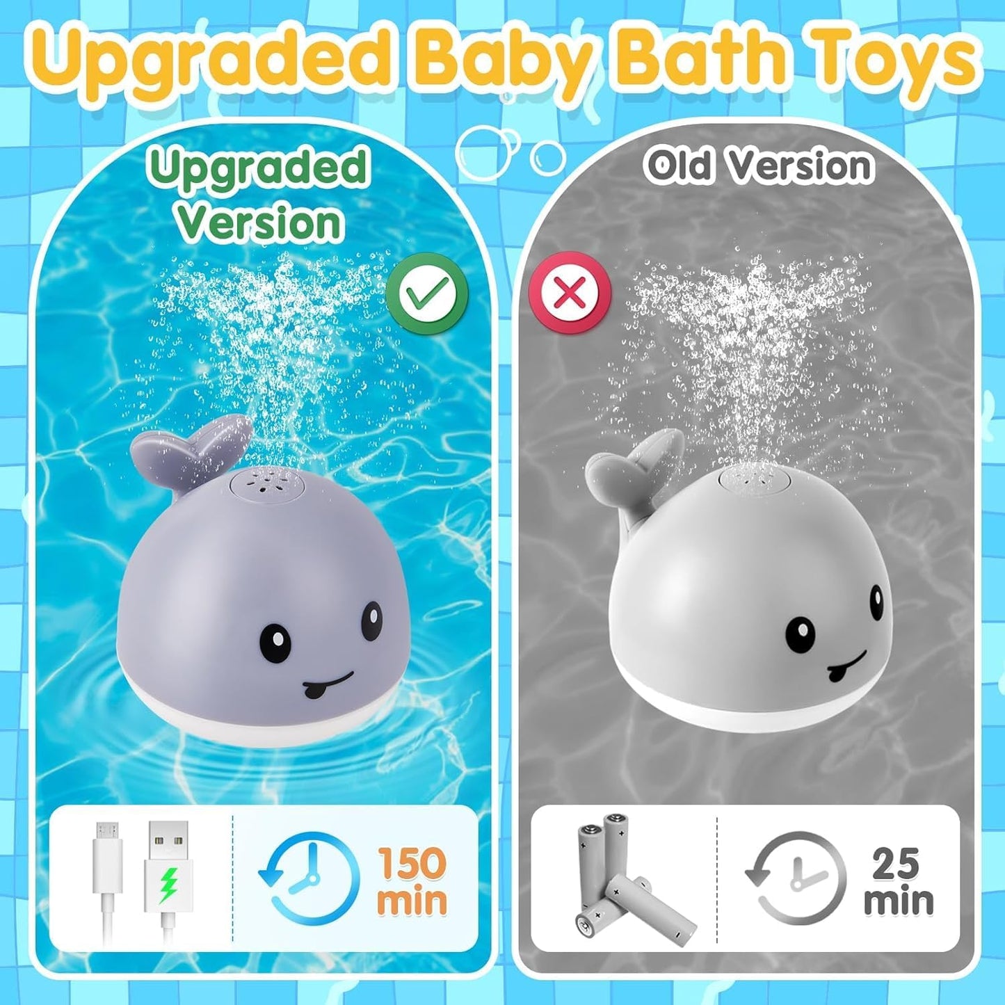 Whale Fun Bath Time Toy