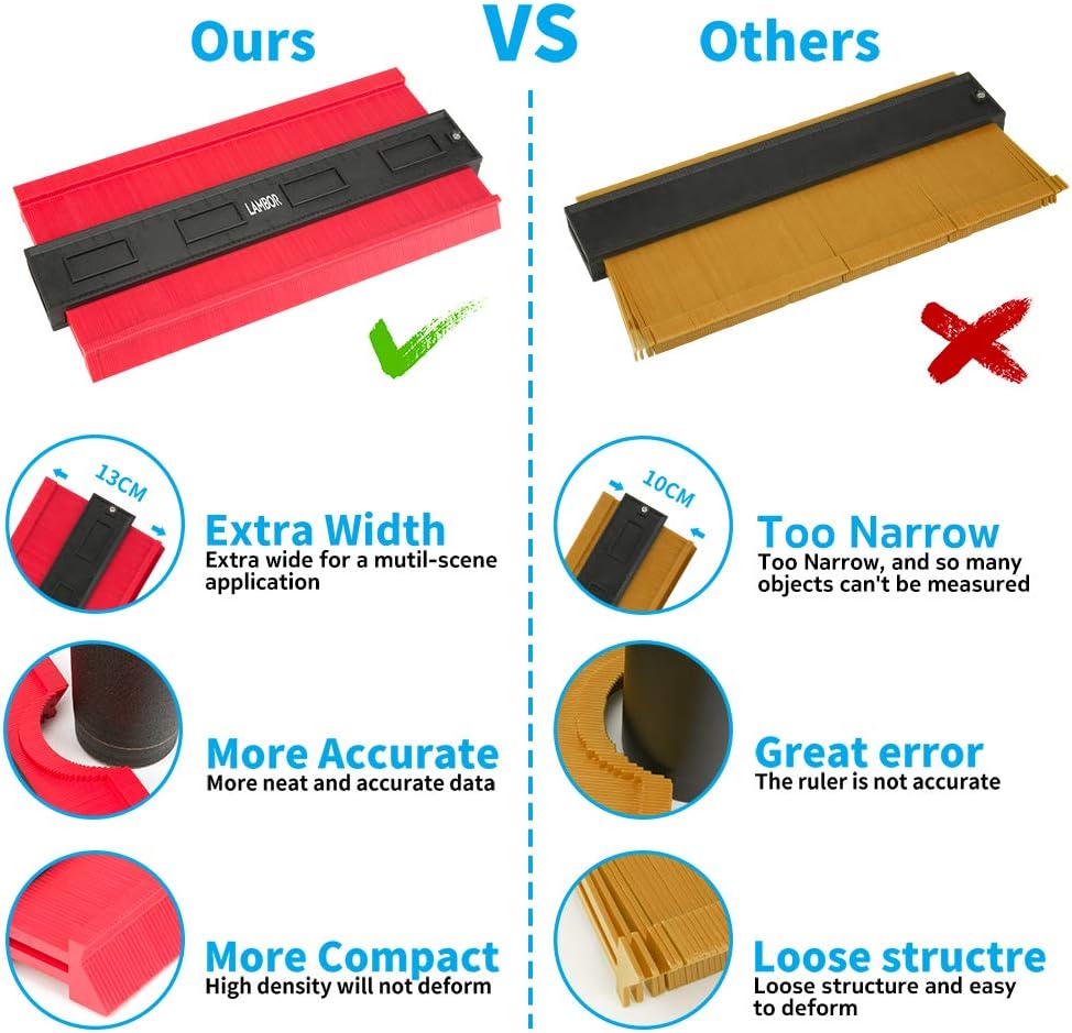ShapeMaster Contour Gauge