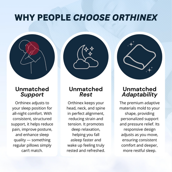 Orthinex Dream Pillow