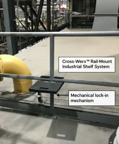 Cross-Werx™ Rail-Mount Industrial Shelf System