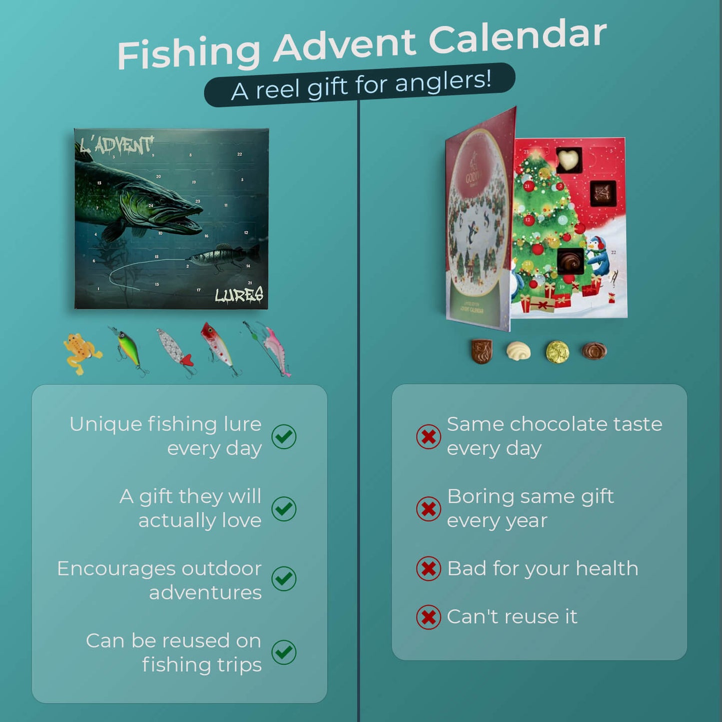 Fishing Lure Advent Calendar – 24 Days of Surprise Lures for Fishermen & Perfect Christmas Gift for Dad