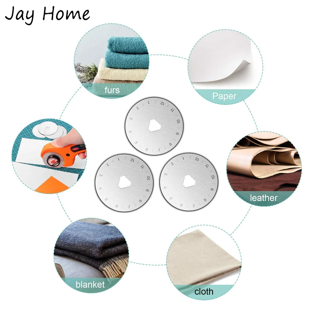 Easy Glide Quilting Blades