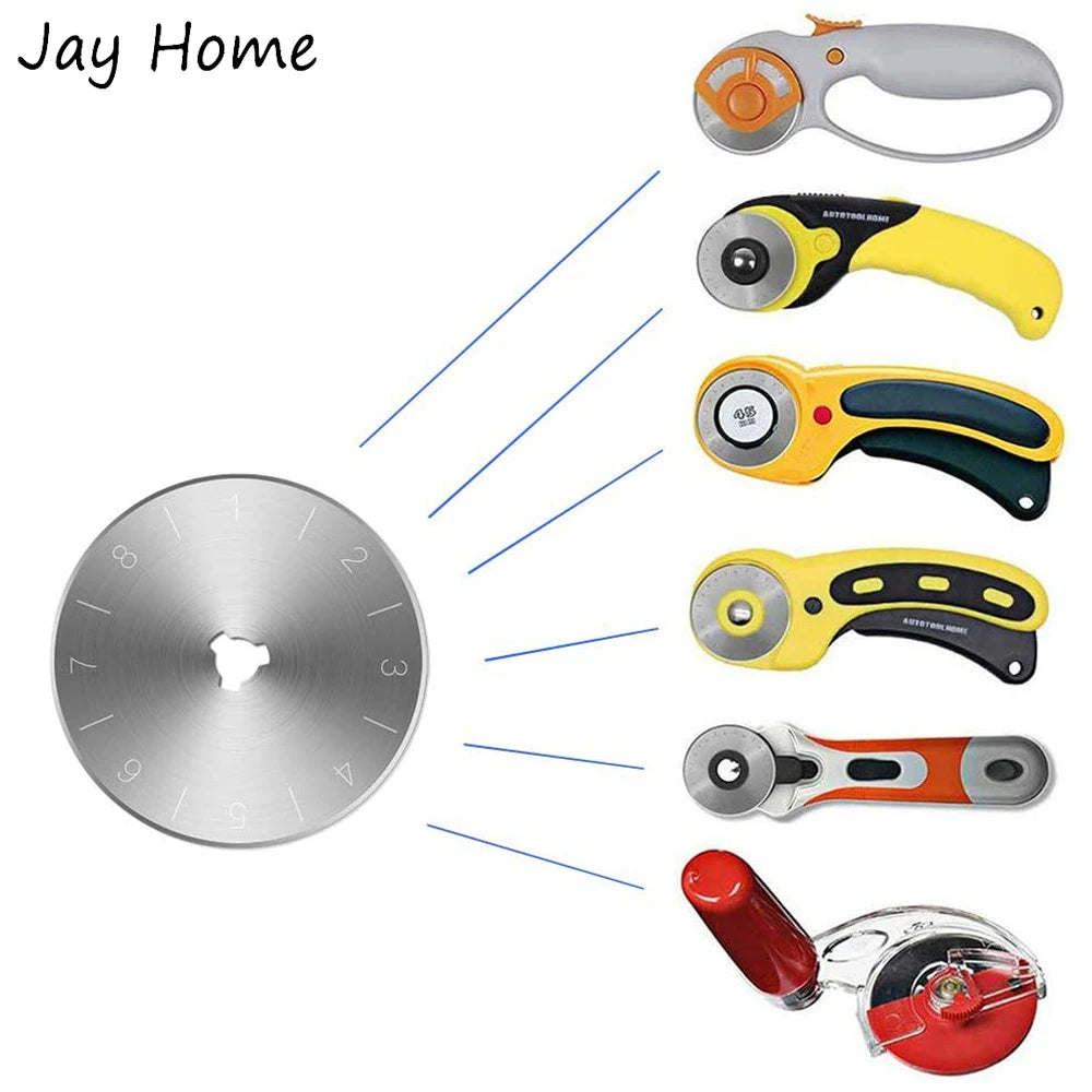 Easy Glide Quilting Blades