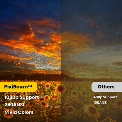 🔥 GlowCast™ Portable Projector